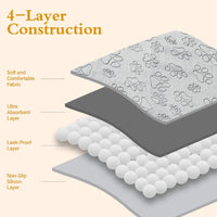 Pet puppy pad, 2-piece washable dog urine pad, waterproof and anti slip urine pad training 18 inches x 24 inches