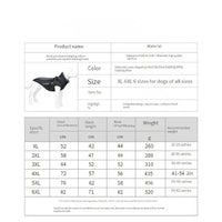 Xl-6xl Winter New Reflective Pet Clothing Dog Warm Fur Collar Black Cotton Coat Pet Jacket Large Dog Clothing Pet Supplies